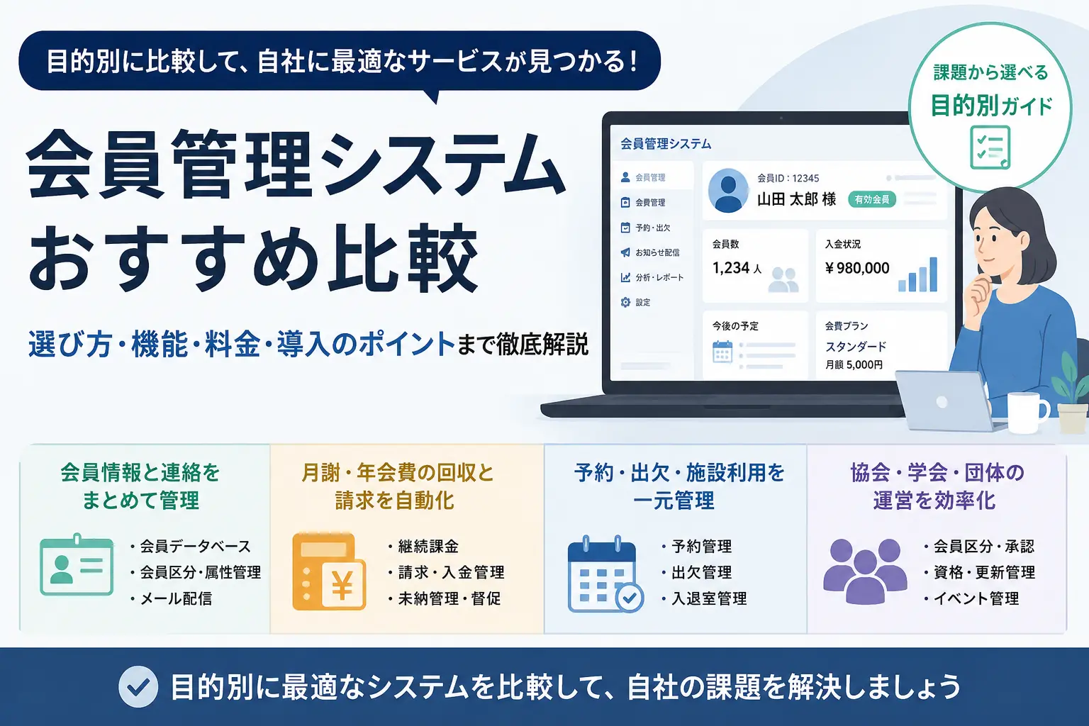 会員管理システムおすすめ14選を比較!無料版・料金・選び方を解説のサムネイル画像