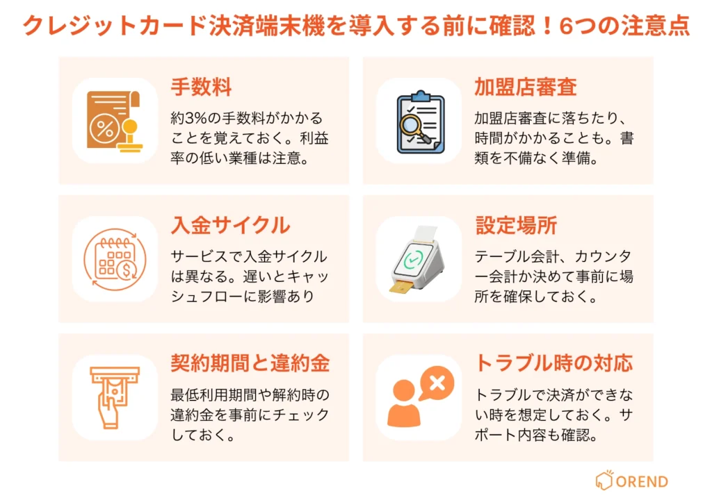 クレジットカード決済端末を導入する前にチェックしておくべき6つの注意点の図解。