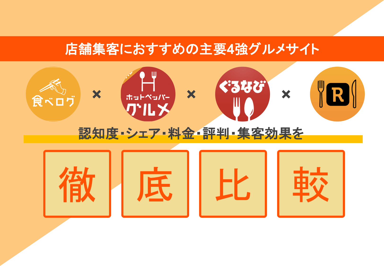 主要グルメサイト（食べログ・Retty・ぐるなび）の特徴と使い分け