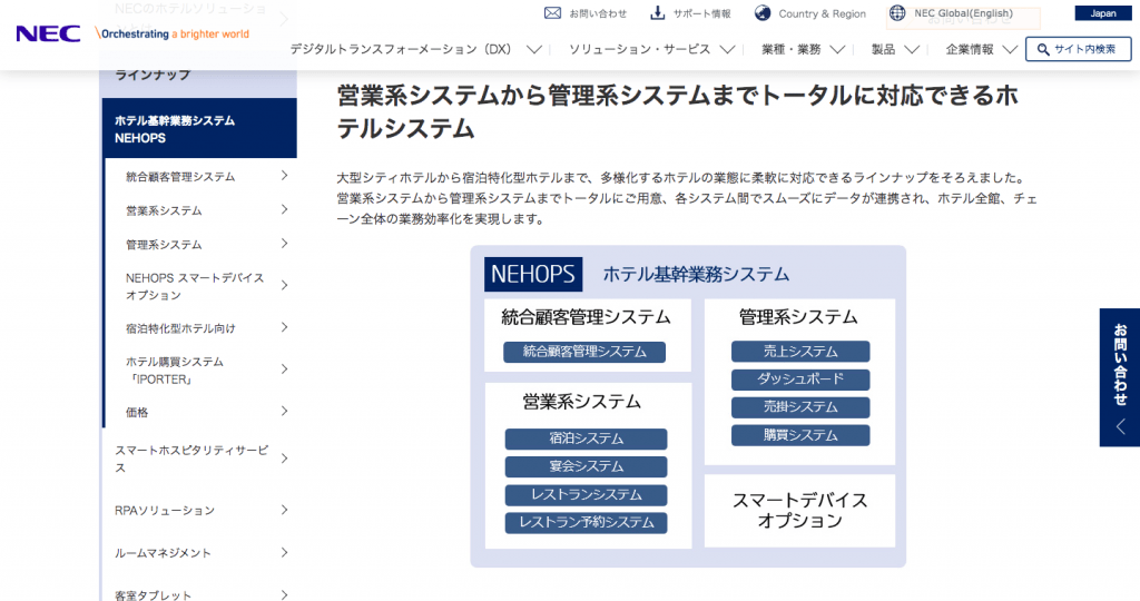 ホテル基幹業務システム　NEHOPS