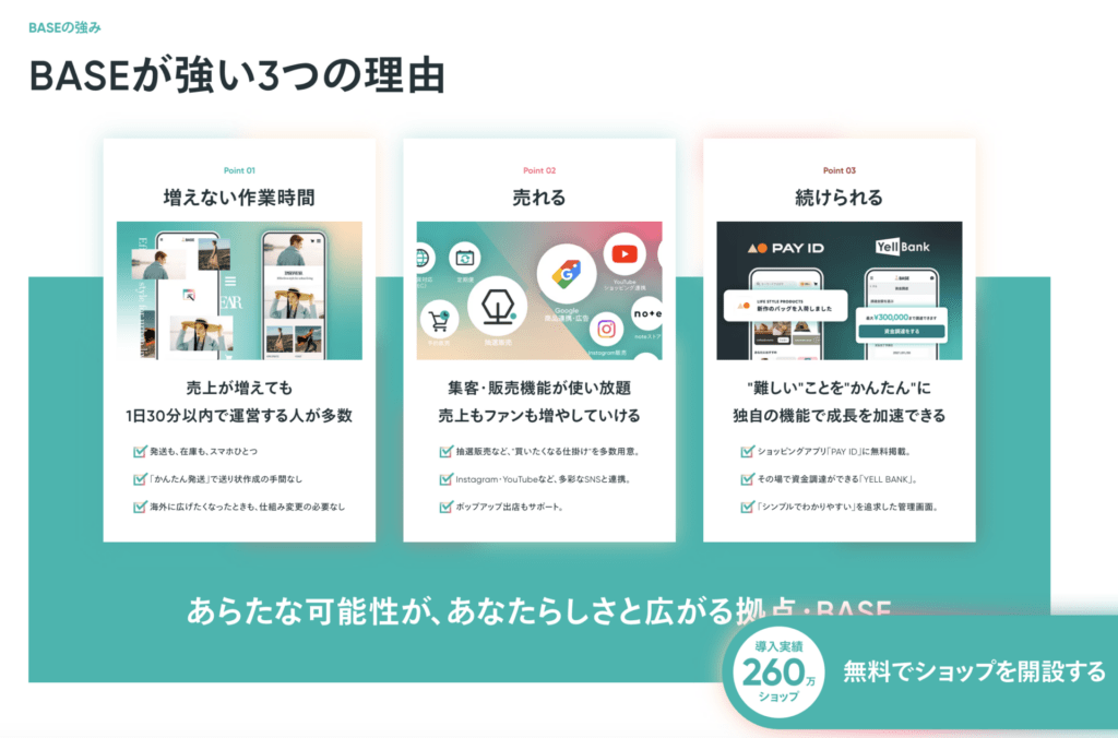 BASEの強み