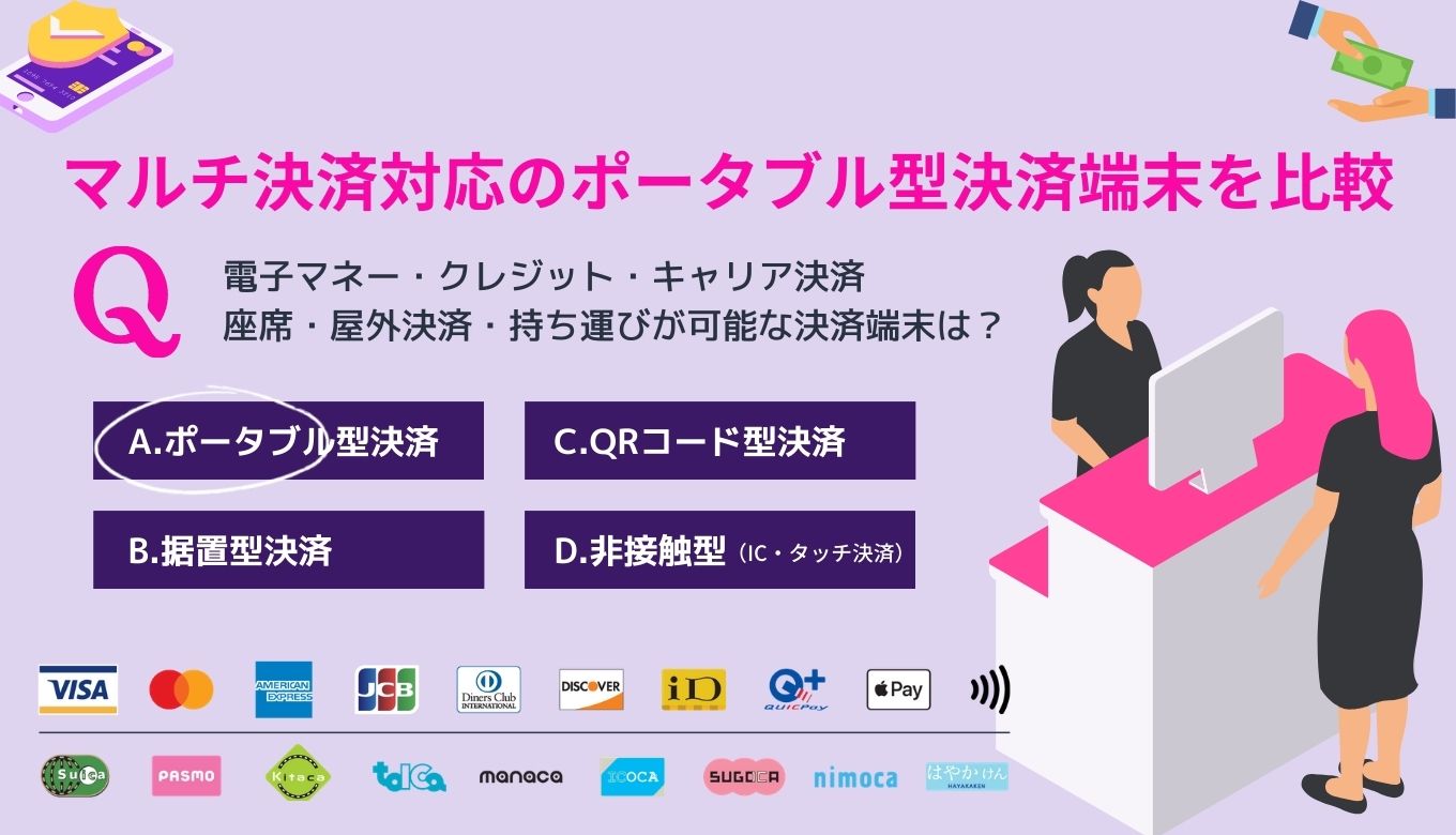 ポータブル型決済端末12選比較！クレジットカード対応で持ち運び可能なモバイル決済端末 | OREND（オレンド）