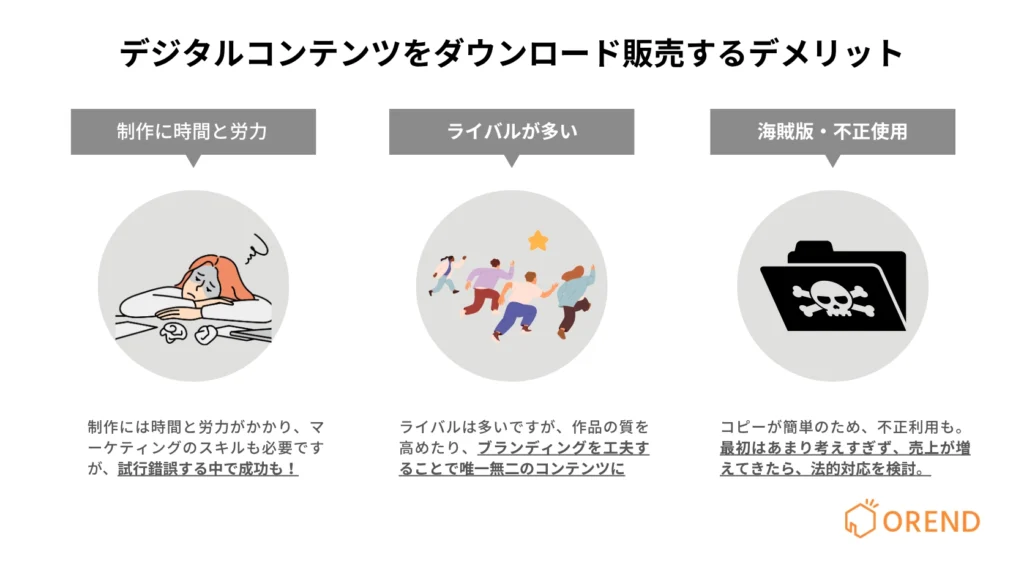 デジタルコンテンツをダウンロード販売するデメリット・注意点の図解