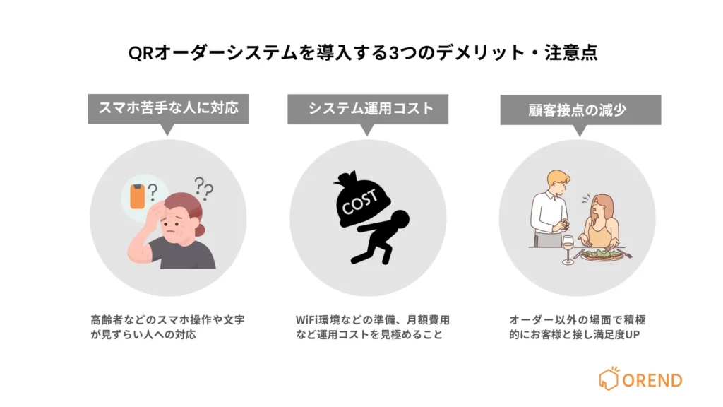 QRオーダーシステムを導入する3つのデメリット・注意点