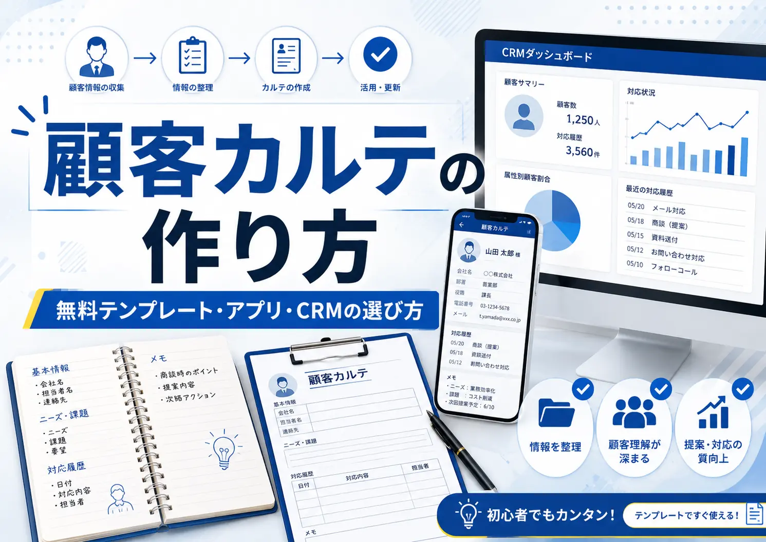 顧客カルテの作り方を解説！無料テンプレート、アプリ、CRMの選び方