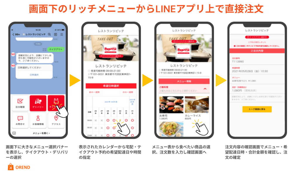LINE×デリバリー・LINEアプリで直接注文・リッチメニューの流れ