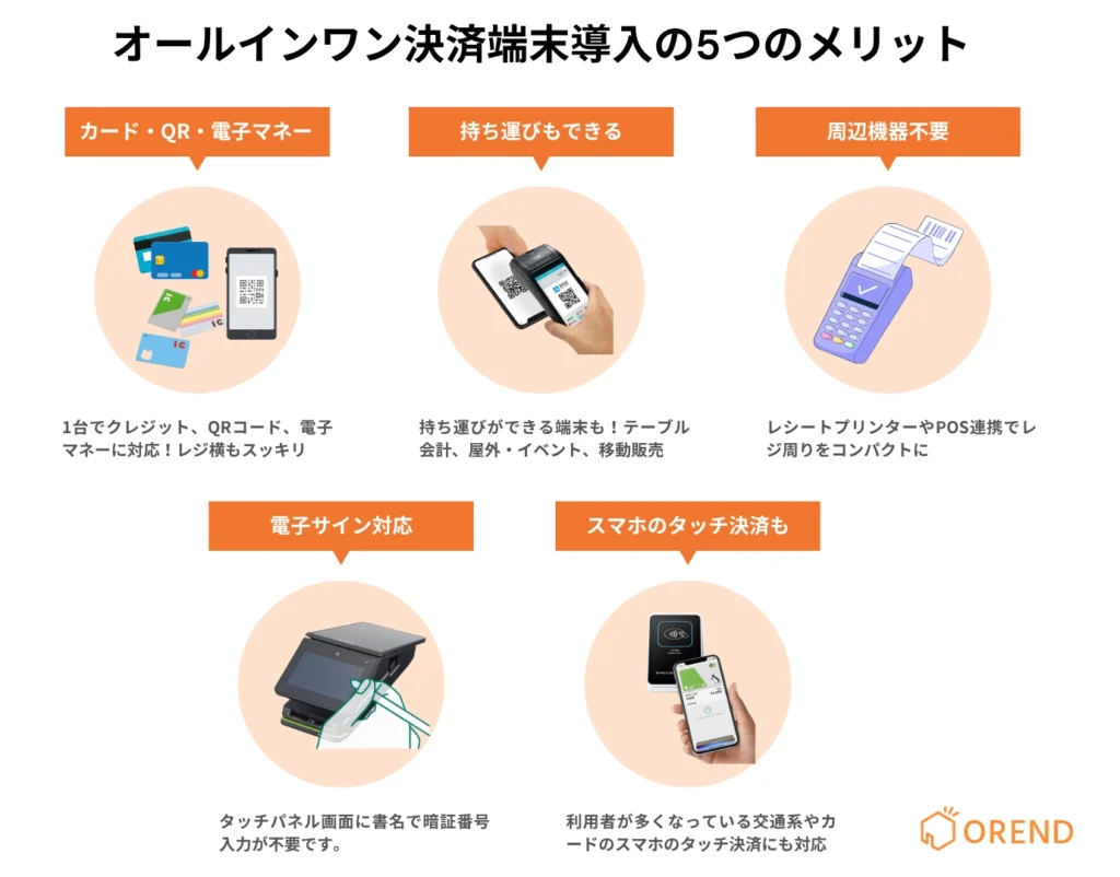 オールインワン決済端末導入の5つのメリット