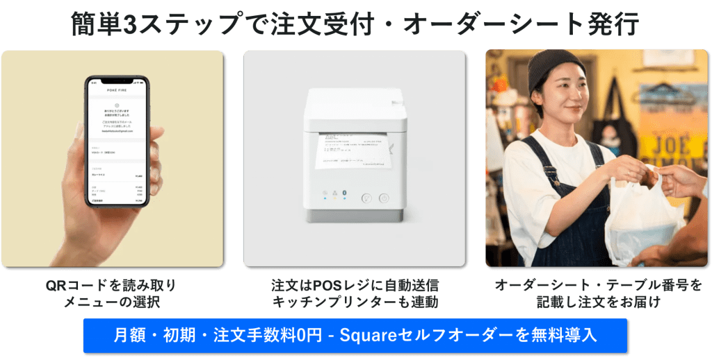 Squareセルフオーダー-無料QRコード・店内スマホ注文システム導入の3つのステップ