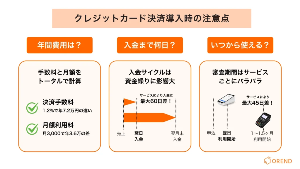 個人事業主がクレジットカード決済を導入するときの注意点