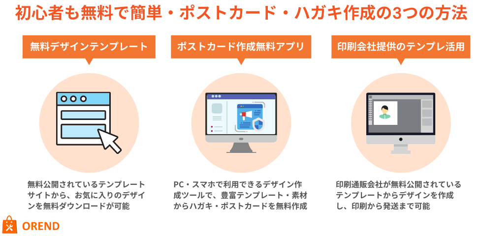 はがき・ポストカード作成の3つの方法