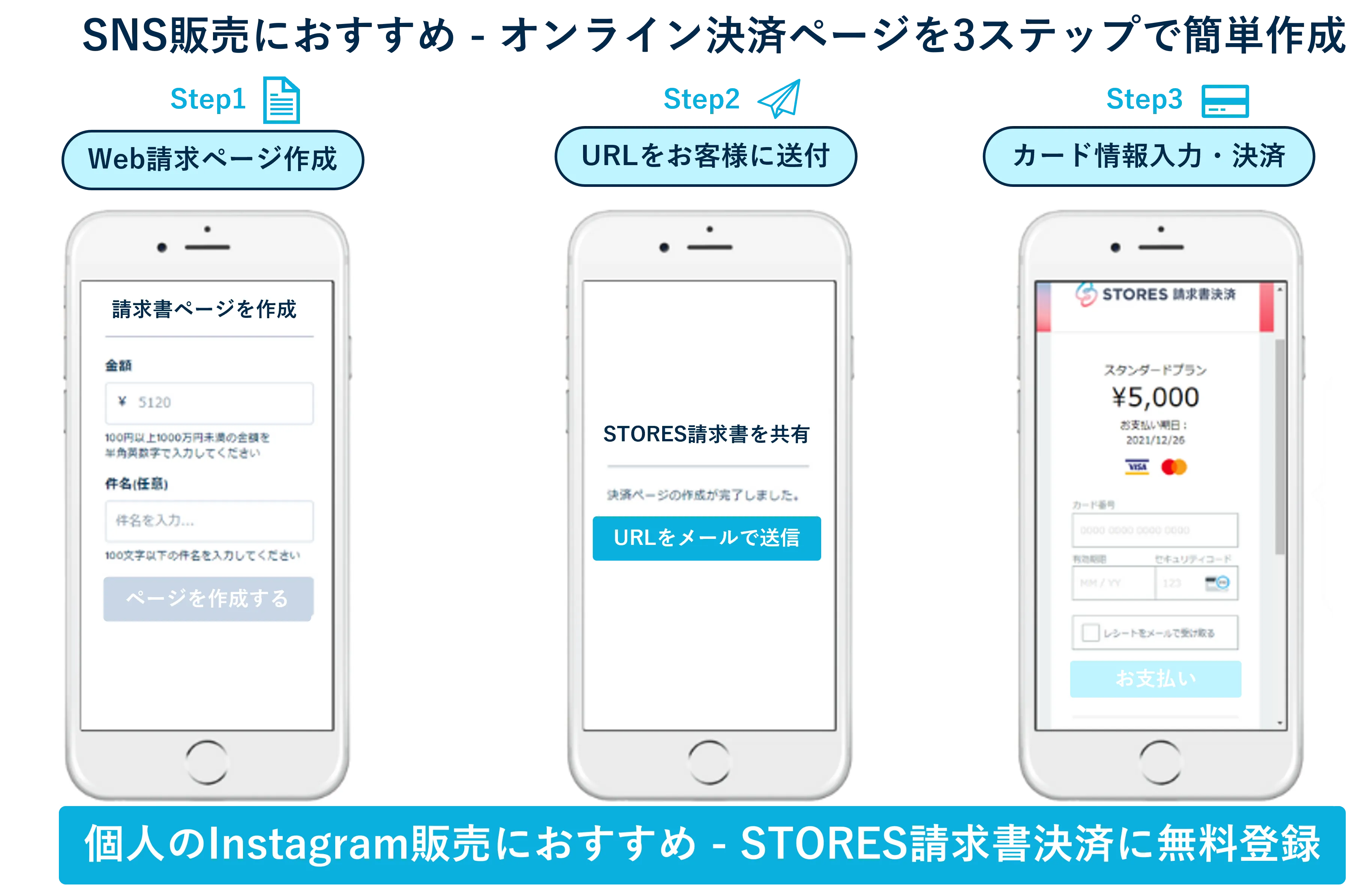 STORES 請求書決済の利用イメージ