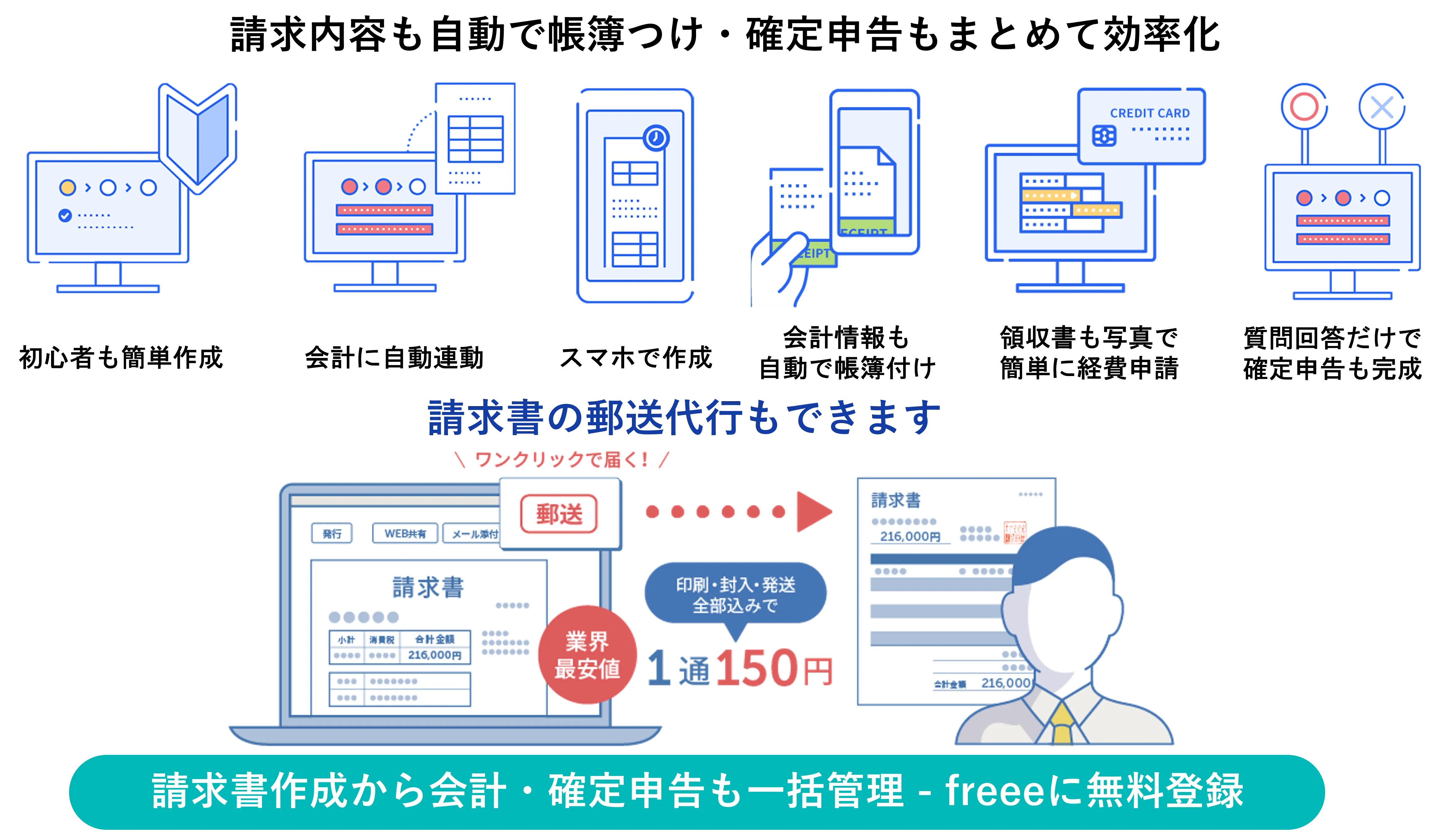 freee請求書の機能・料金