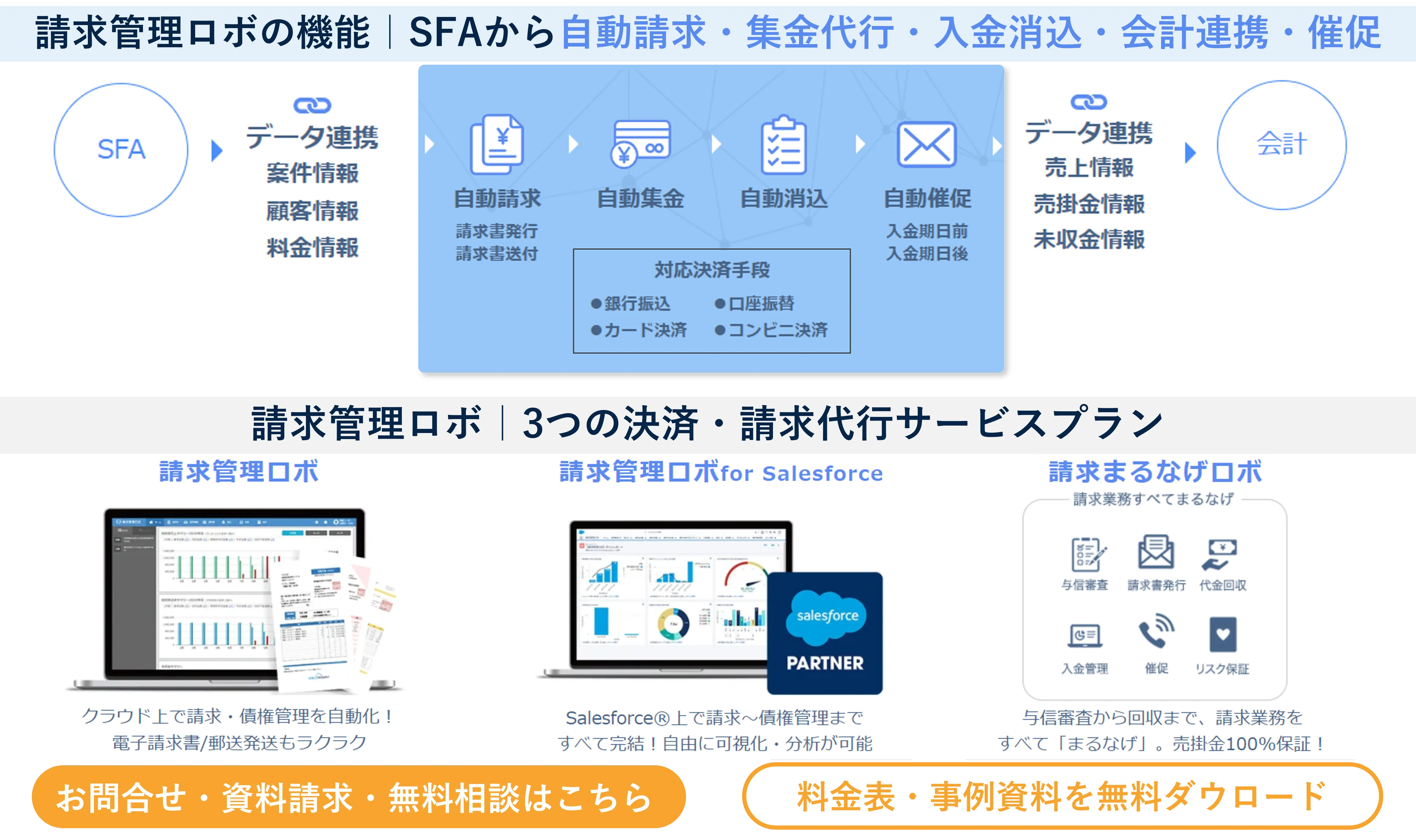 請求管理ロボの機能