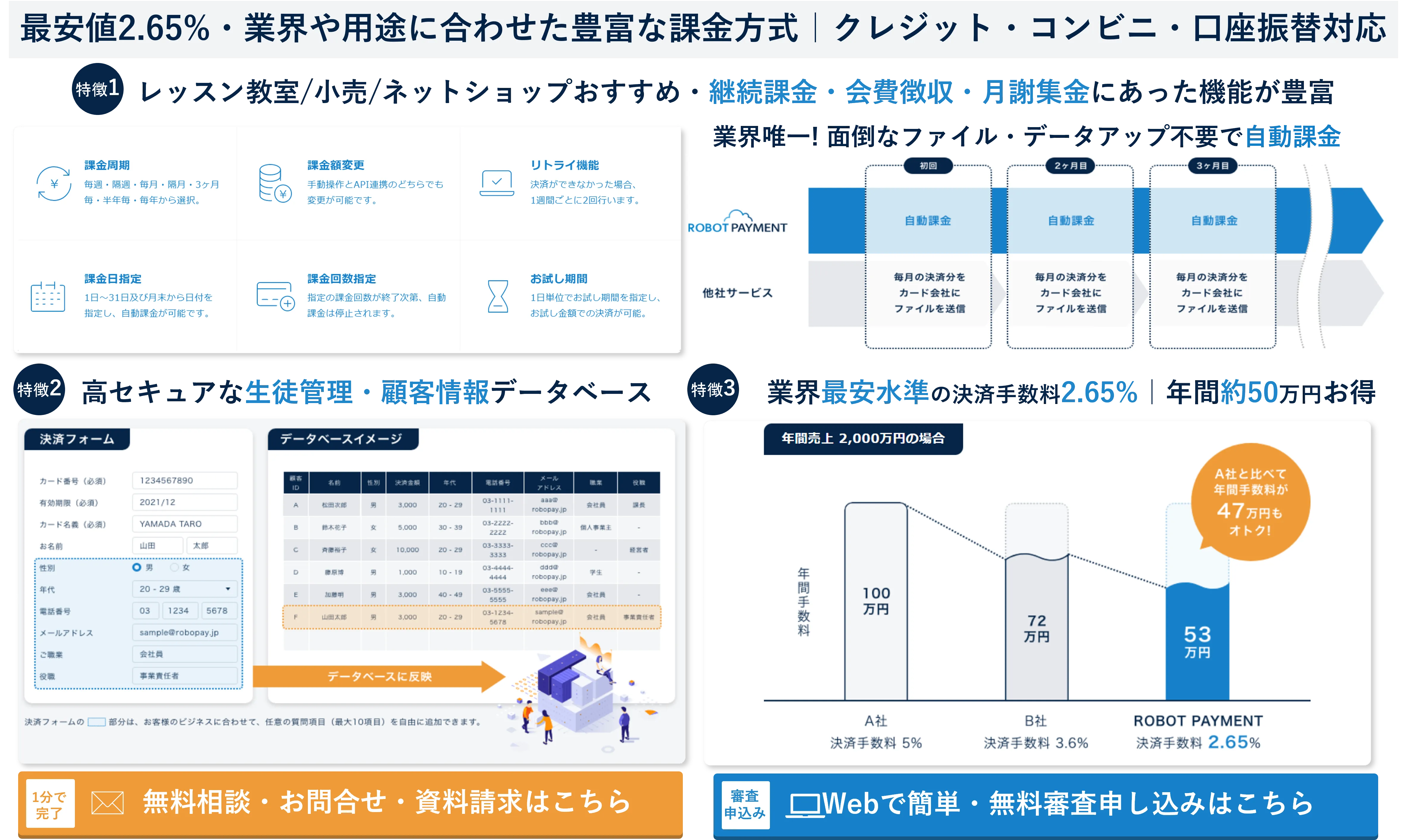 ROBOT PAYMENTのサブスク決済の機能