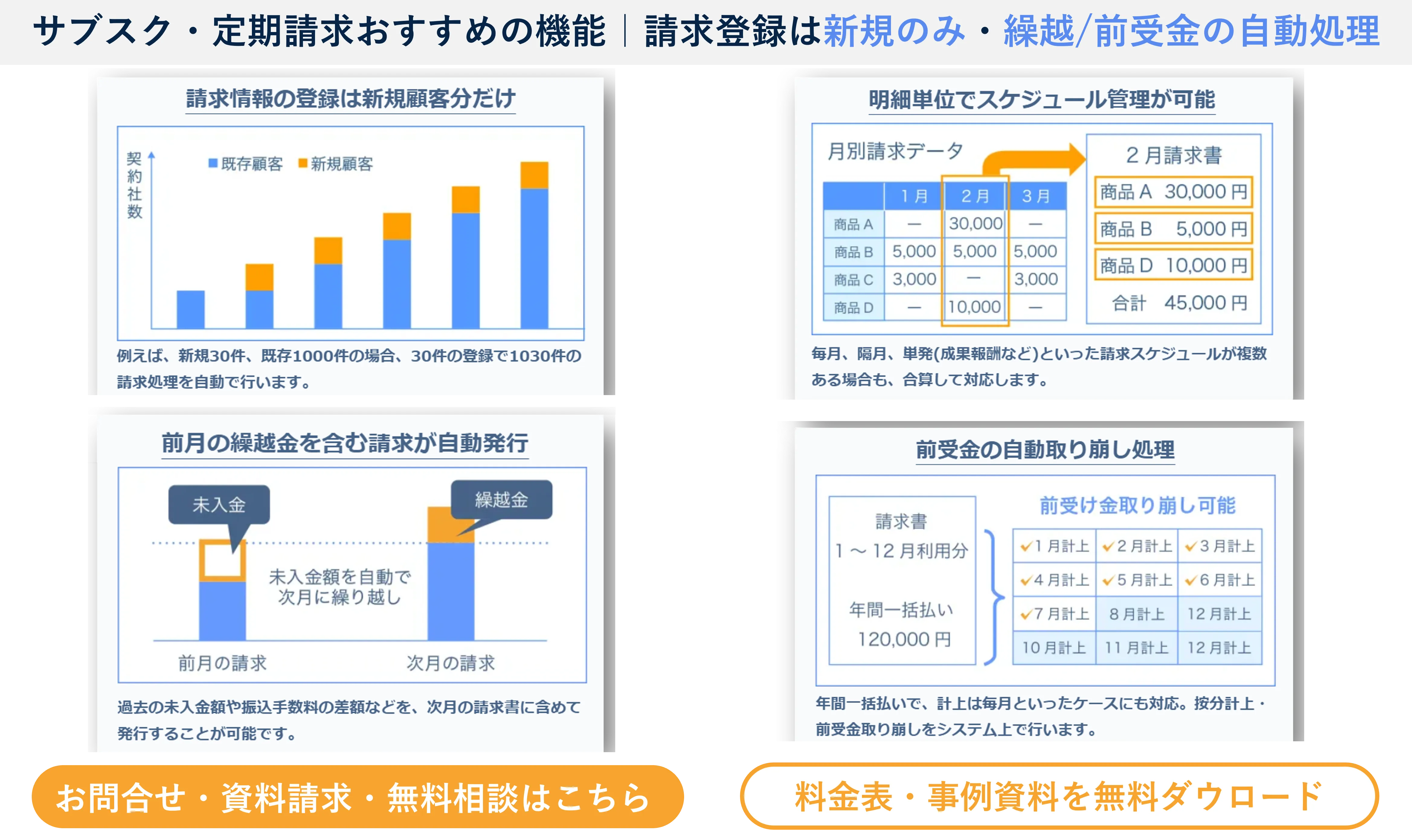 請求管理ロボのサブスク・定期請求おすすめ機能