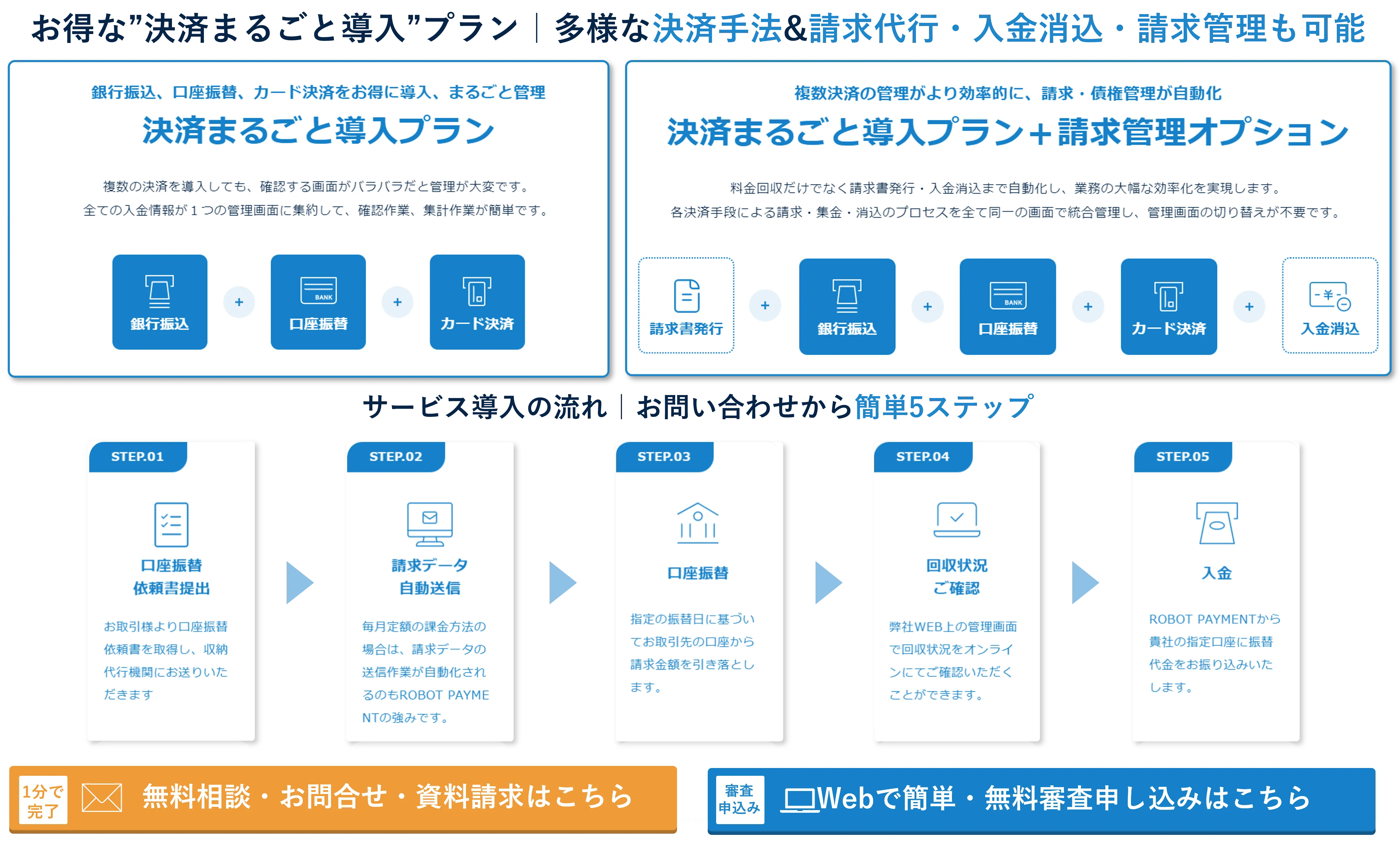 ROBOT PAYMENTのサブスク決済の導入プラン・サービス導入の流れ