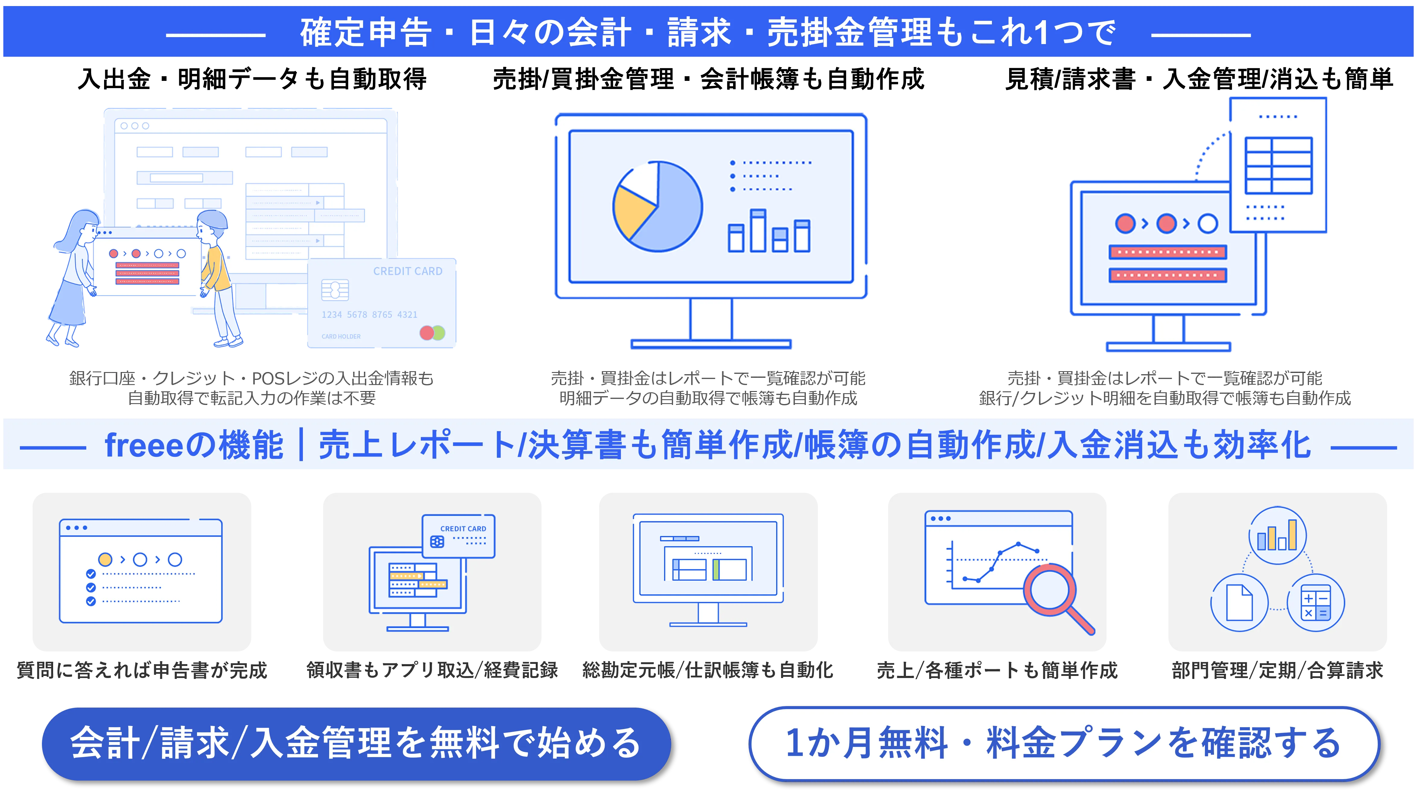 freee会計の特徴