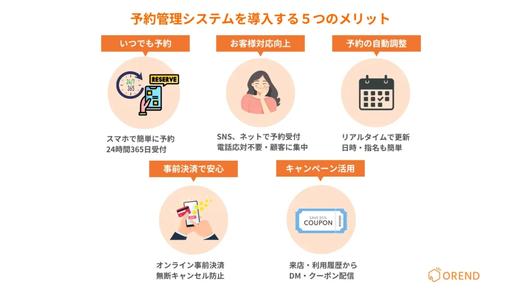 個人事業主/個人サロン/フリーランスで予約管理システムを導入する5つのメリット