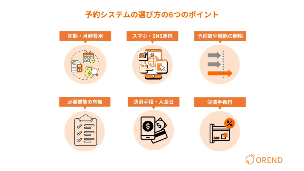 個人事業主/個人サロン/フリーランスで予約システムの選び方・検討時の6つのポイント