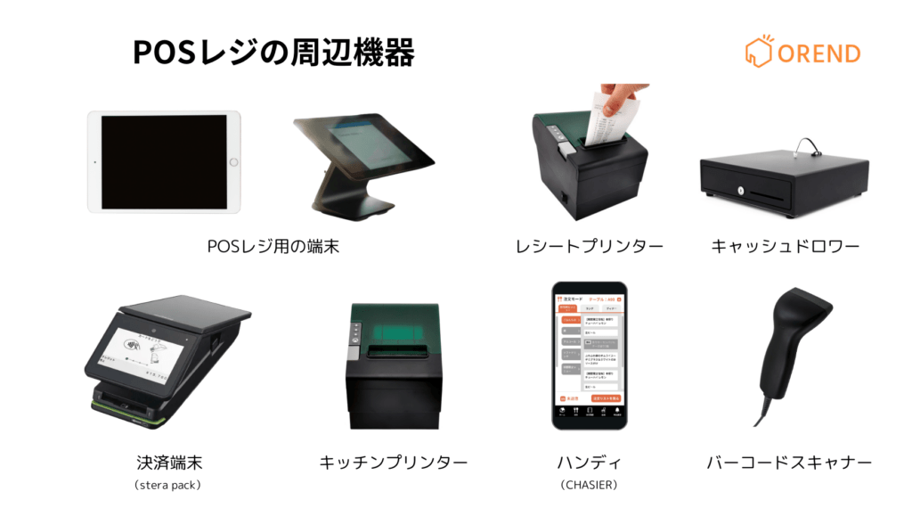 POSレジの周辺機器
