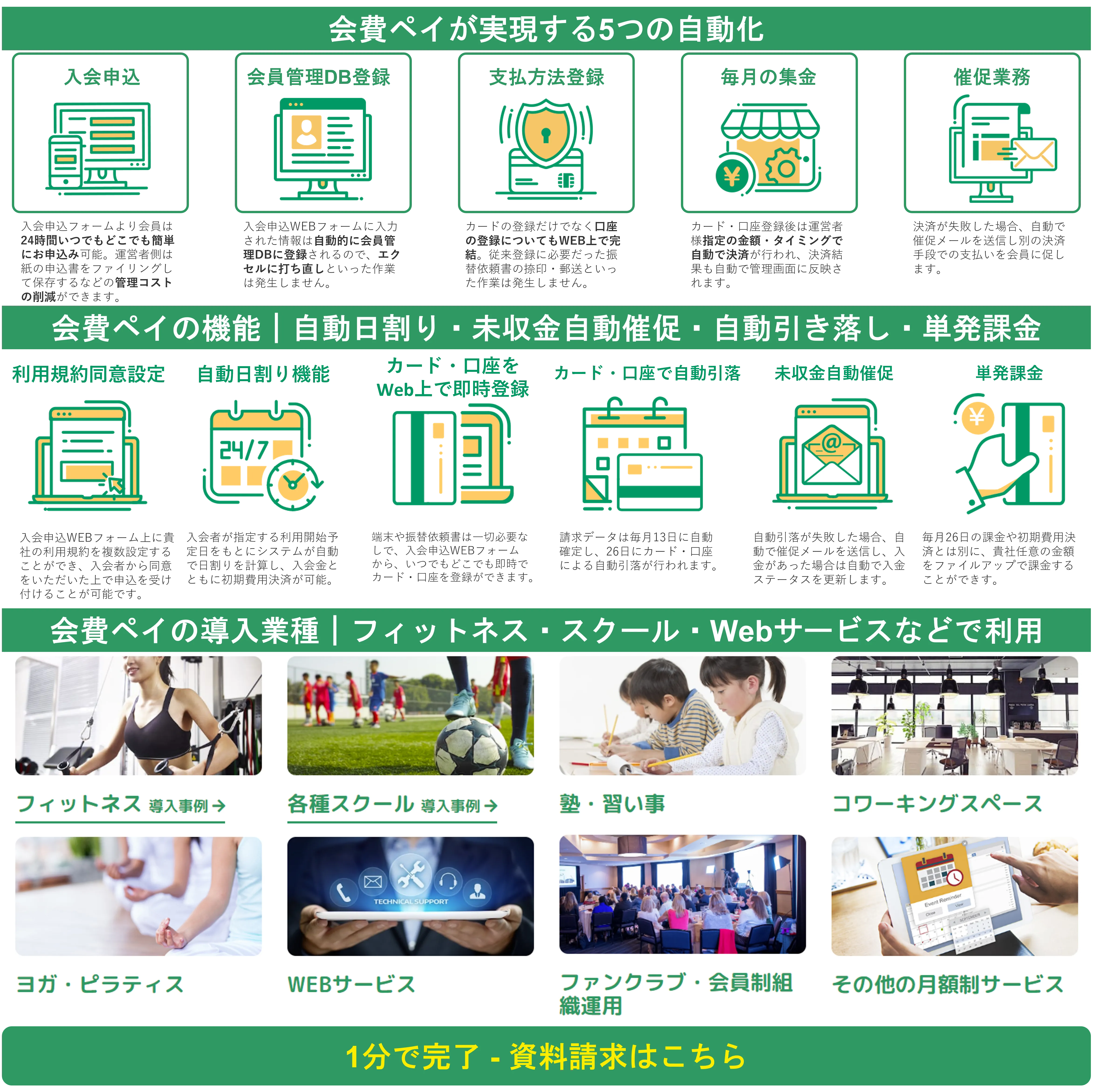 無料あり】ファンクラブサイト作成サービス32選｜会費徴収システムや