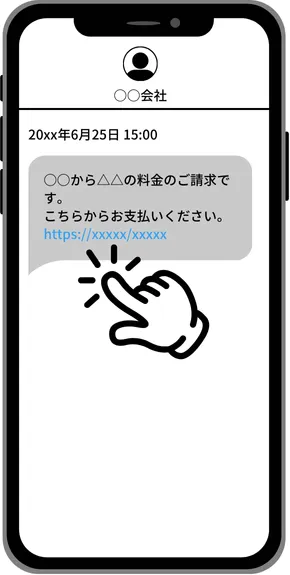 SMS決済のイメージ