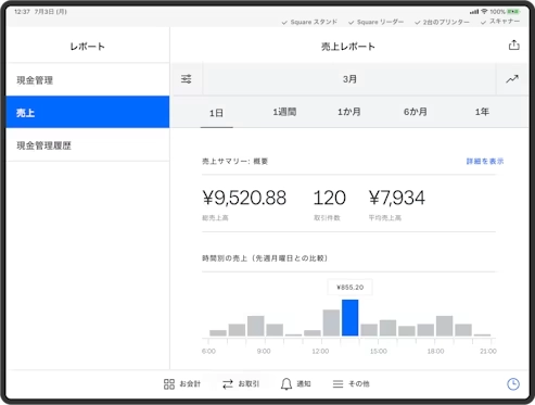 SquareのPOSレジのイメージ画像