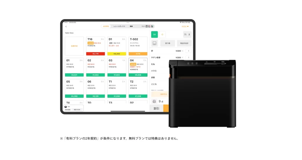 乗り換えキャンペーンでもらえるiPadとプリンター