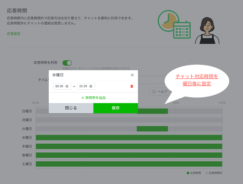 チャットの対応時間を曜日毎に設定する