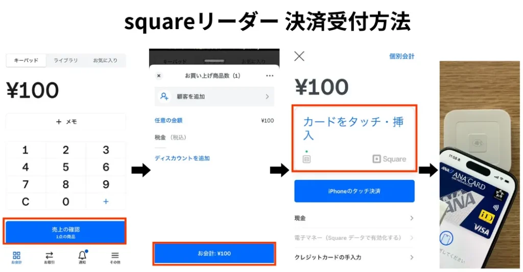 Squareリーダーの決済受付方法