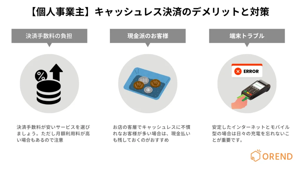 個人事業主が導入前に知っておきたい3つのデメリットとその対策