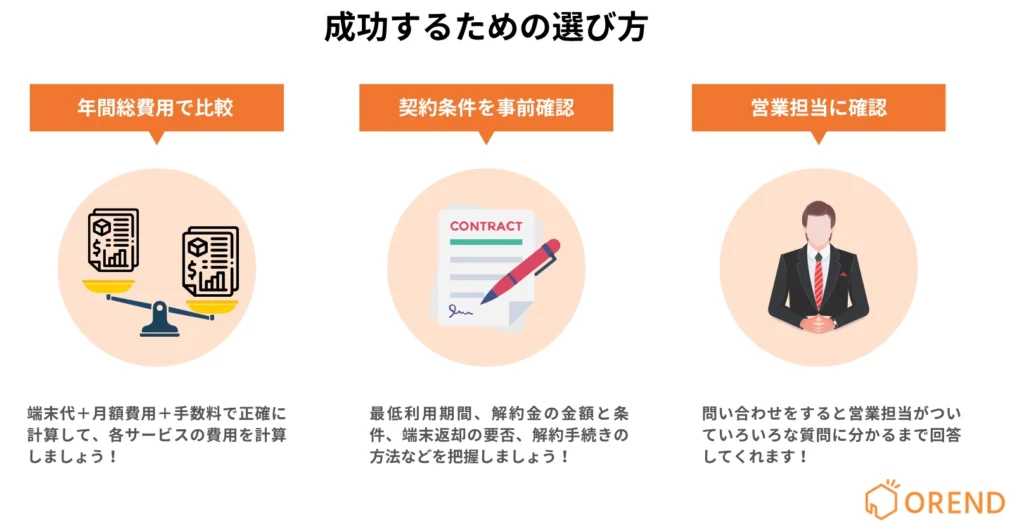 個人事業主がクレジットカードリーダーの導入で成功するための3つの選び方