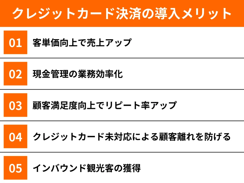 クレジットカード決済導入のメリット