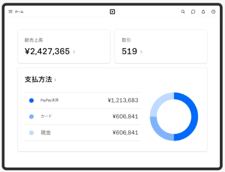 Squareのアプリで売り上げデータを確認しているイメージ。