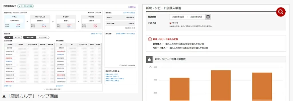 R-Karte(アールカルテ)