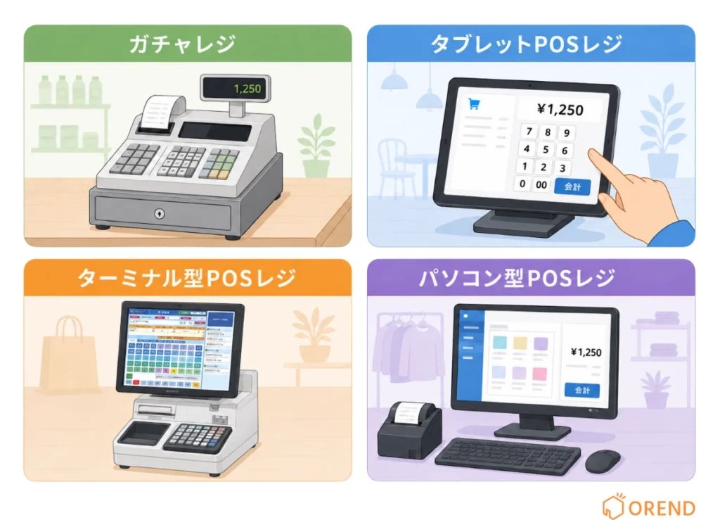 POSレジ端末の種類
