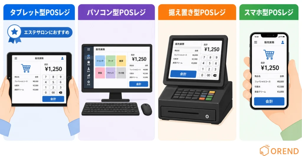 エステサロンにおすすめのPOSレジの種類