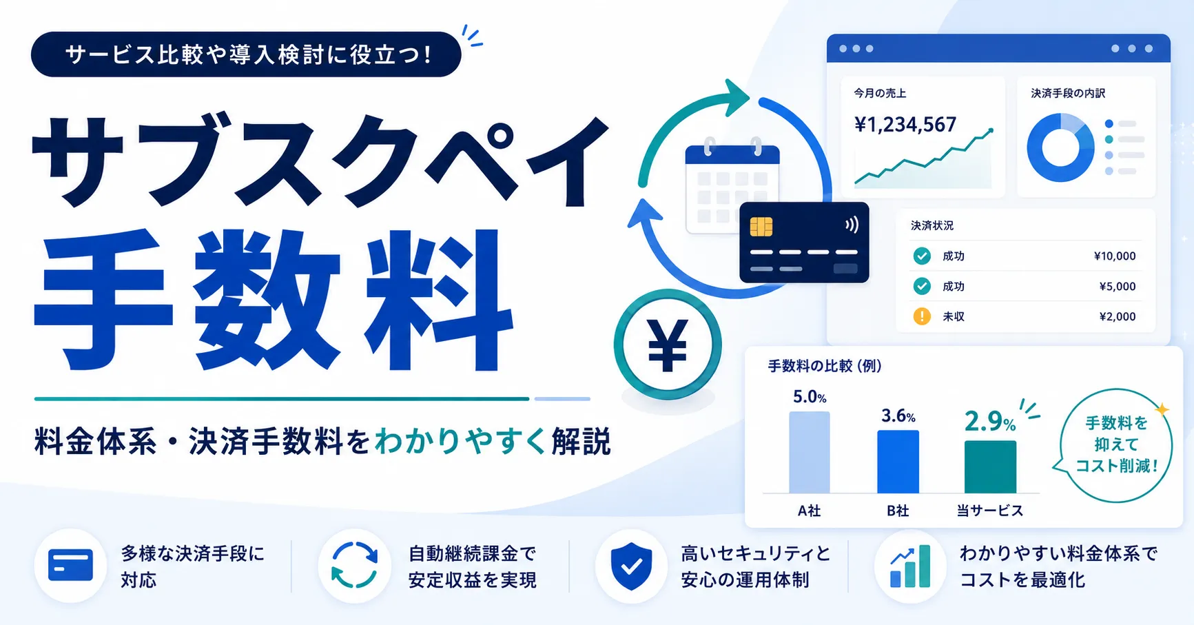 サブスクペイの手数料はいくら？料金体系・決済手数料・他社比較まで解説