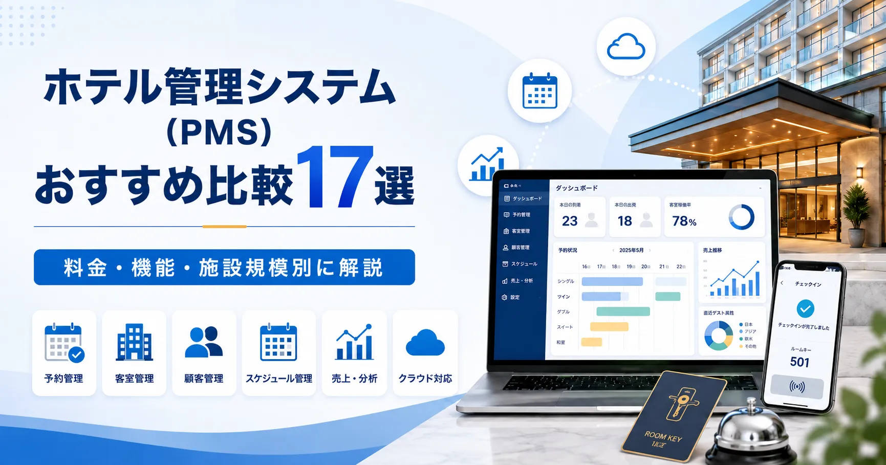 ホテル管理システム（PMS）おすすめ比較17選！料金、機能、施設規模別に解説のサムネイル画像