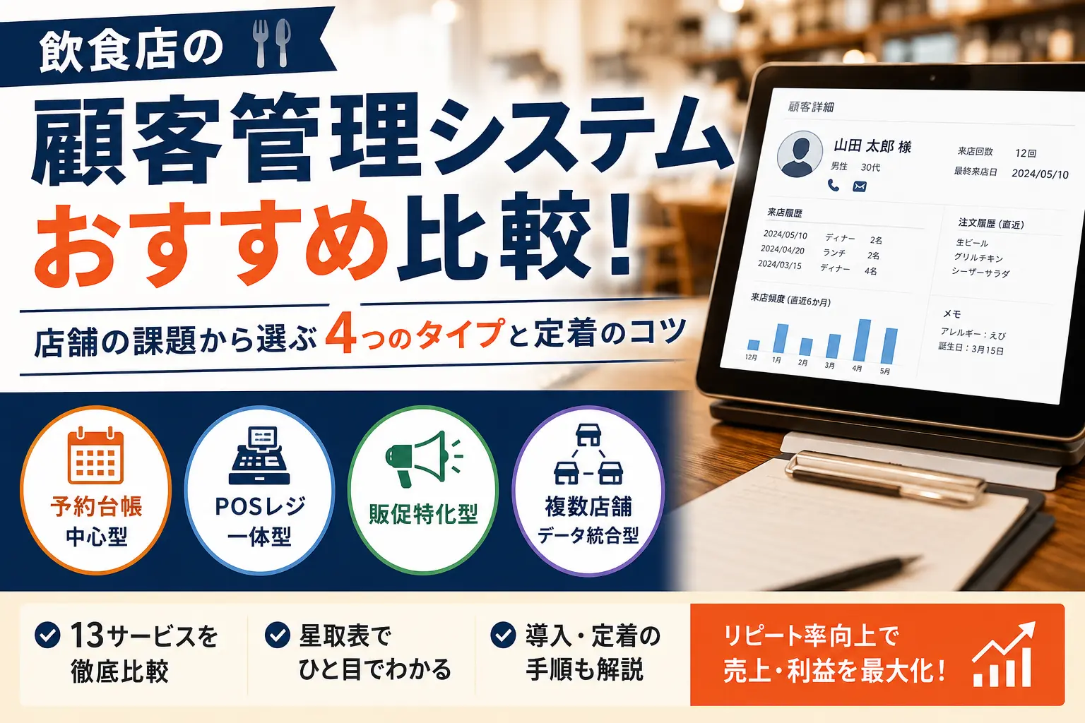 飲食店の顧客管理システムおすすめ12選比較！4タイプの選び方を解説【2026年版】