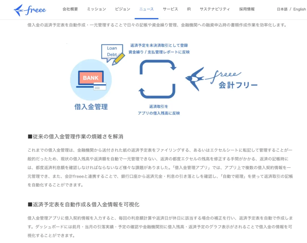 freee会計 借入金管理アプリ