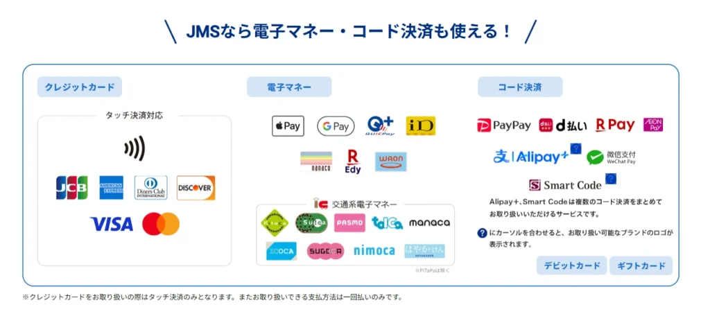 Tap on Mobileで利用できる決済方法・ブランド