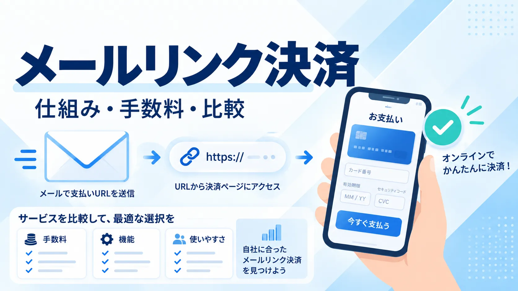 メールリンク決済サービス比較｜手数料・仕組み・メール請求の選び方を解説のアイキャッチ画像